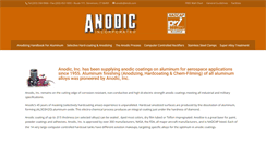 Desktop Screenshot of anodic.com